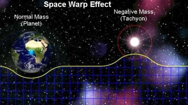 Interpretación de ciencia ficción de la masa negativa