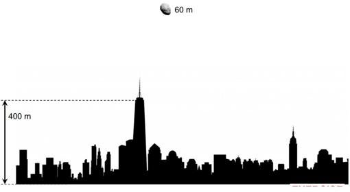 Fragmento del asteroide sobre Nueva York