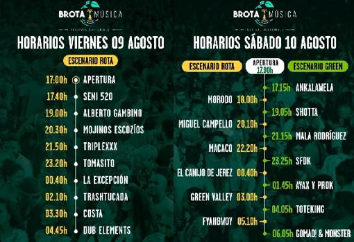 Horarios del viernes y el sábado