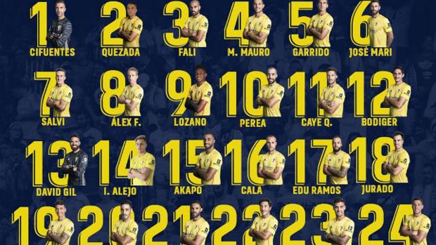 La plantilla del Cádiz CF 2019-20.