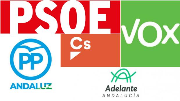 Resultado de imagen de partidos politicos